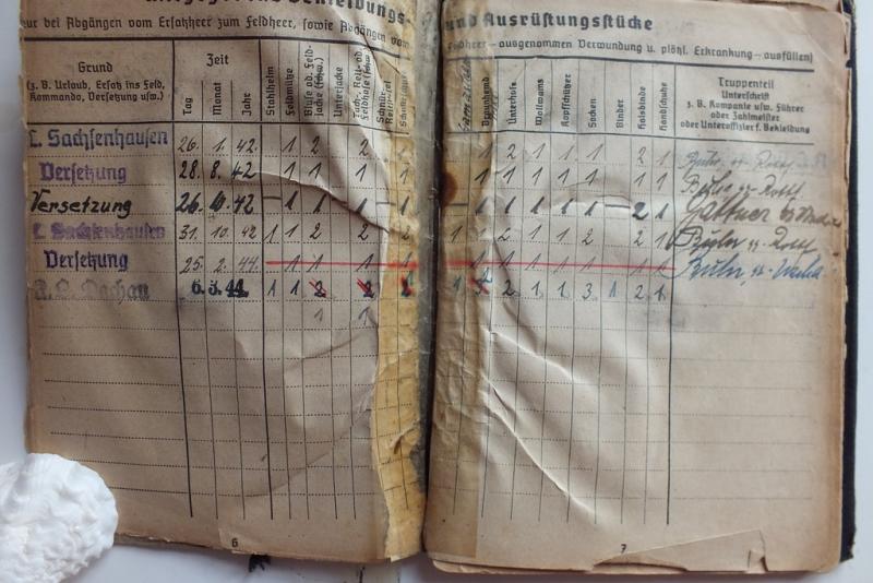 SS-KZ SOLDBUCH HISTORIC DOCUMENT